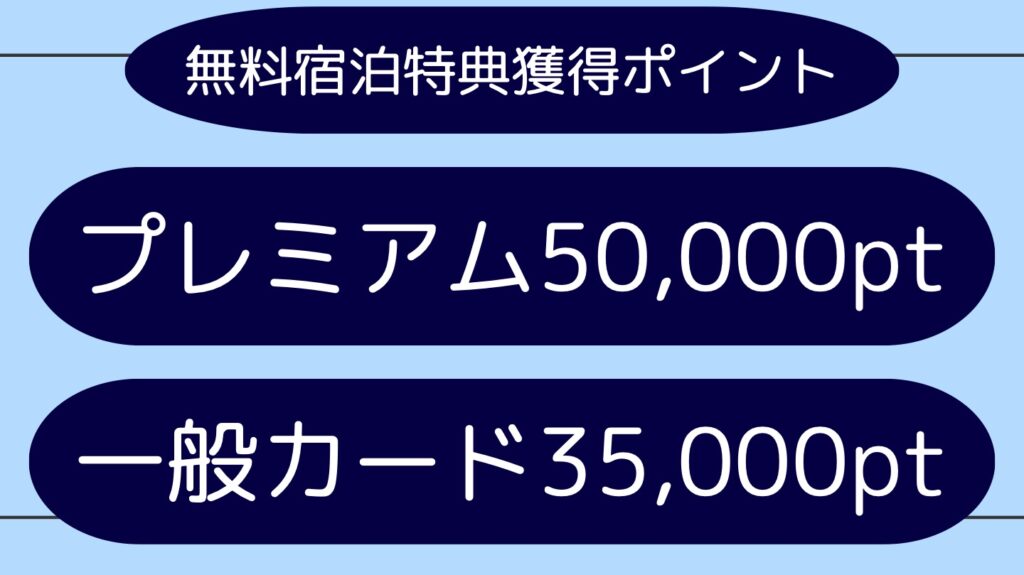 マリオットボンヴォイ　無料宿泊特典獲得ポイント